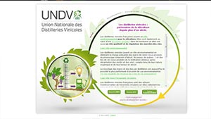 Undv